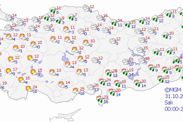 Yurt genelinde hava durumu