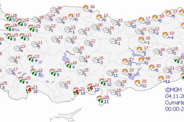 Yurt genelinde hava durumu