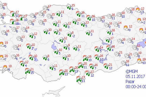 Yurt genelinde hava durumu