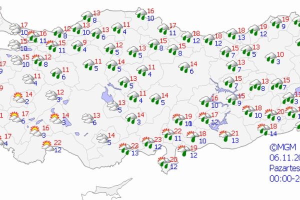 Yurt genelinde hava durumu