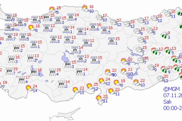 Yurt genelinde hava durumu