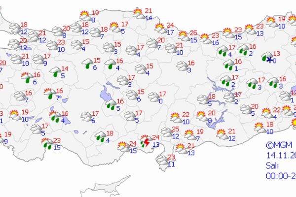 Yurt genelinde hava durumu