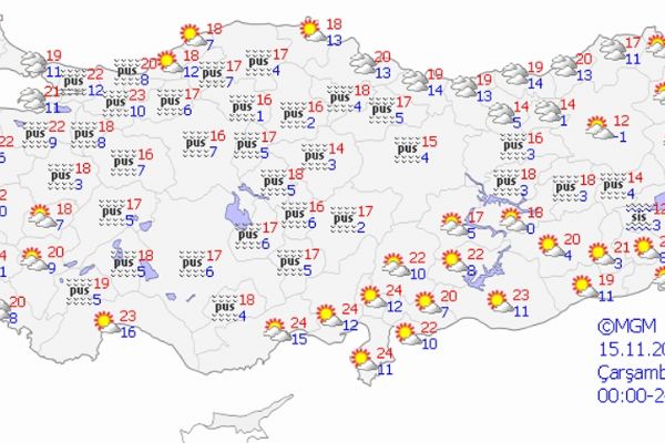Yurt genelinde hava durumu