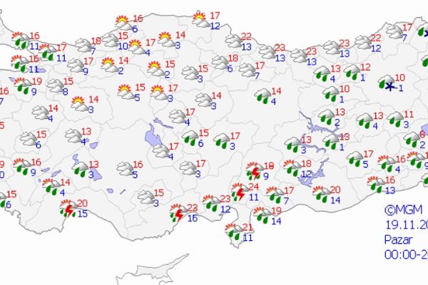 Yurt genelinde hava durumu