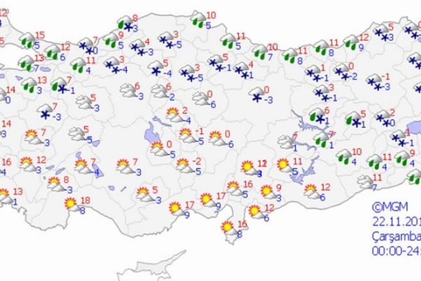 Yurt genelinde hava durumu