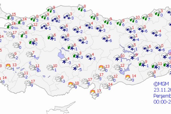 Yurt genelinde hava durumu