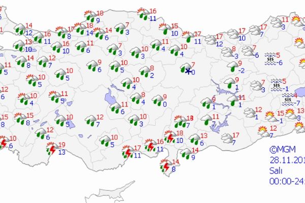 Yurt genelinde hava durumu