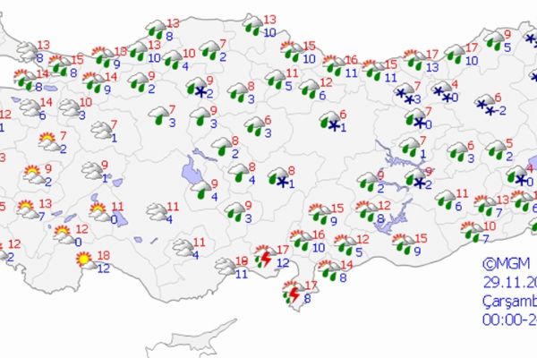 Yurt genelinde hava durumu
