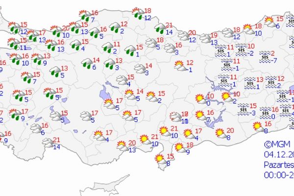 Yurt genelinde hava durumu