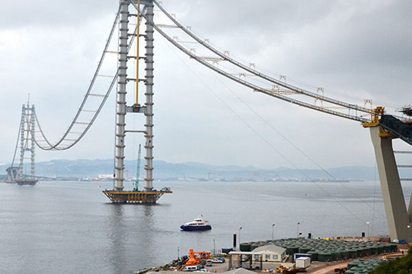 Mega projeler hız kazanacak