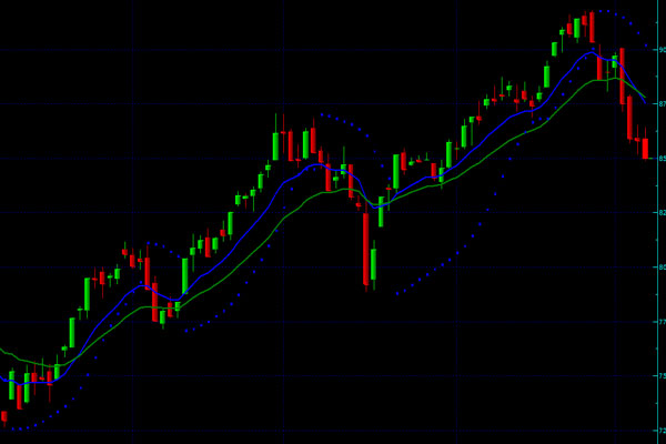 Borsa İstanbul'da ilk rakamlar