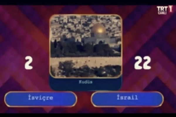 TRT'den 'Kudüs' açıklaması: Sorumluların TRT ile ilişikleri kesilmiştir