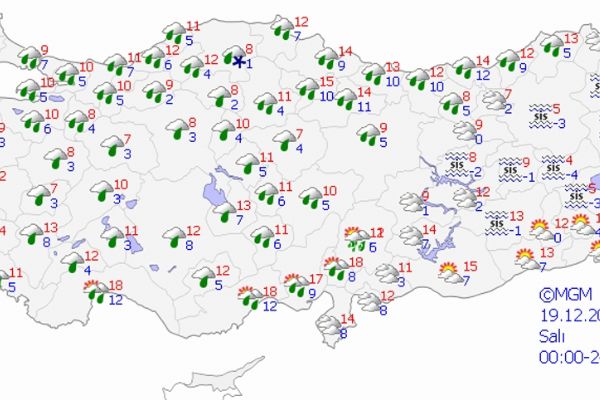 Yurt genelinde hava durumu