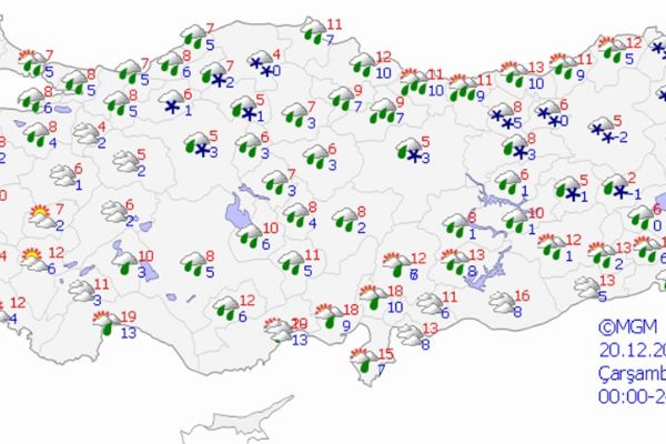 Yurt genelinde hava durumu