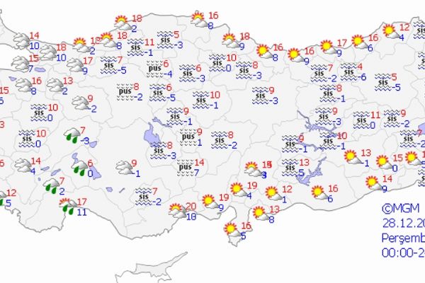 Yurt genelinde hava durumu