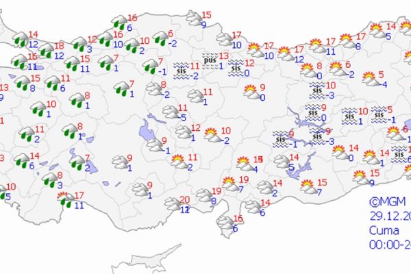Yurt genelinde hava durumu