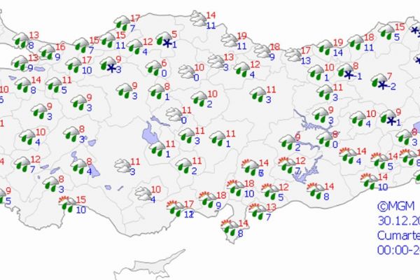 Yurt genelinde hava durumu
