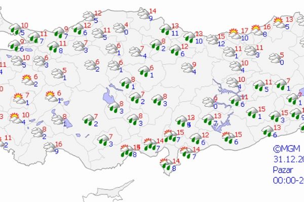 Yurt genelinde hava durumu