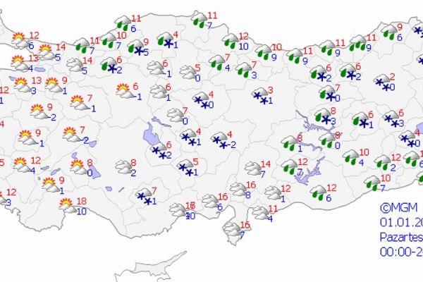 Yurt genelinde hava durumu