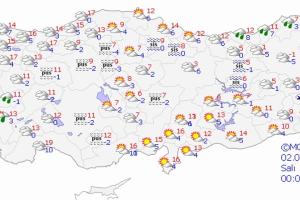 Yurt genelinde hava durumu