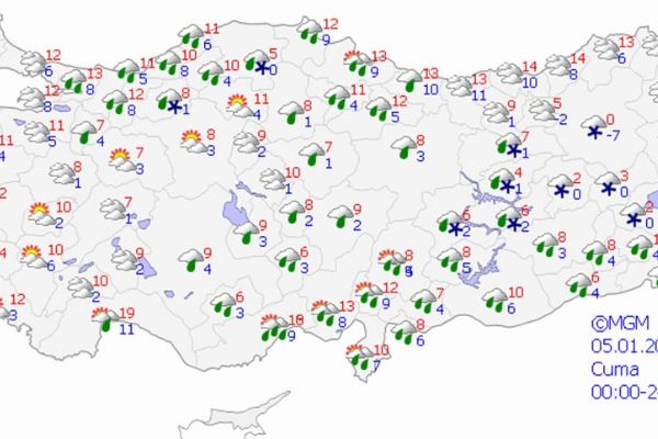 Yurt genelinde hava durumu