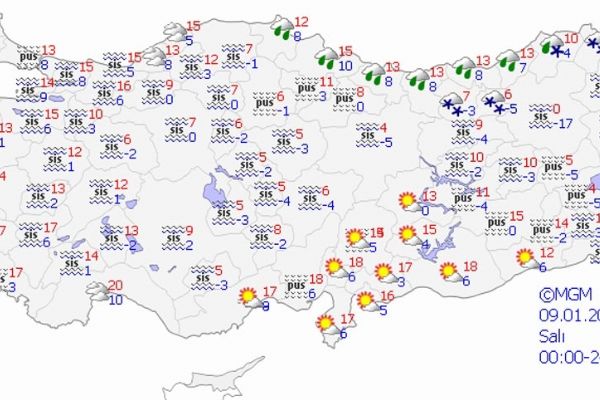 Yurt genelinde hava durumu