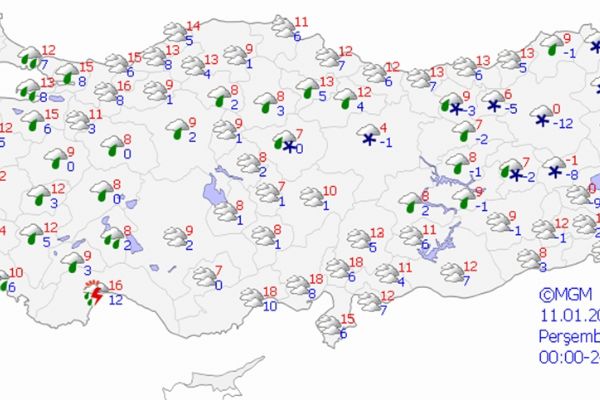 Yurt genelinde hava durumu