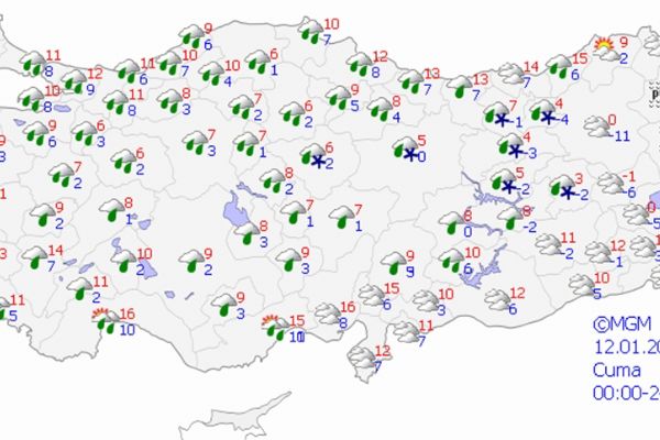 Yurt genelinde hava durumu