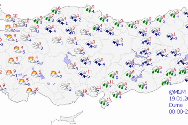 Yurt genelinde hava durumu