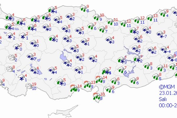 Yurt genelinde hava durumu