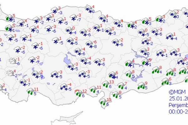 Yurt genelinde hava durumu