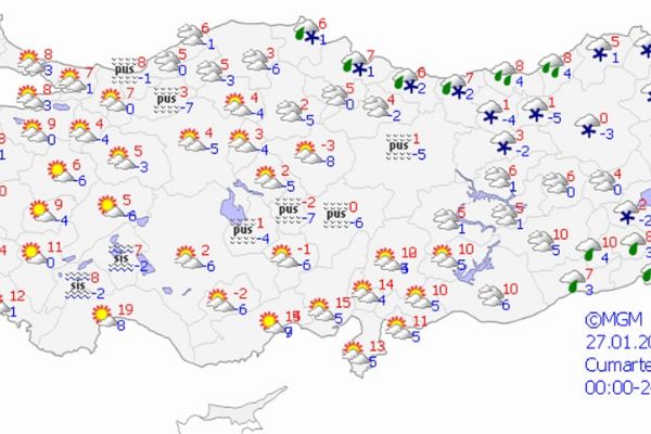 Yurt genelinde hava durumu