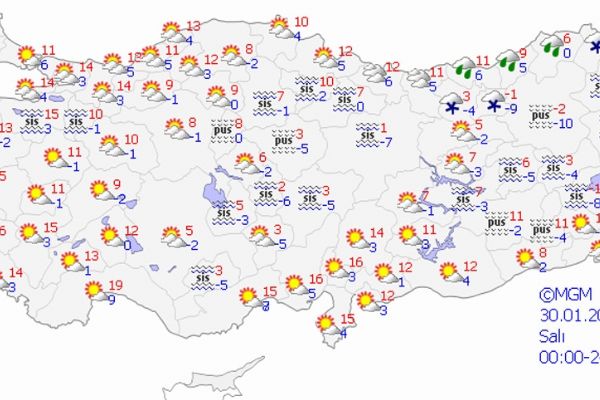 Yurt genelinde hava durumu