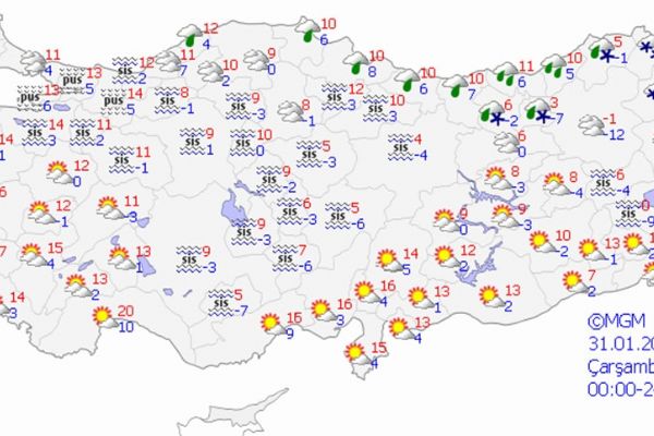 Yurt genelinde hava durumu