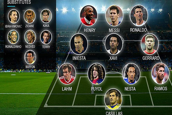 Şampiyonlar Ligi'nde tüm zamanların en iyi kadrosu