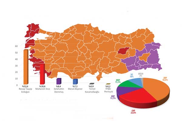 Umran Dergisi 2018 Temmuz sayısı çıktı!