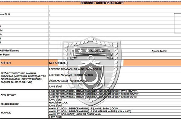 Kripto FETÖ’cüler bakın nasıl deşifre ediliyor