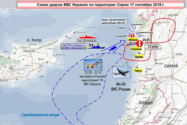 İsrail'den Rusya'ya yanıt: Jetler çoktan dönmüştü!