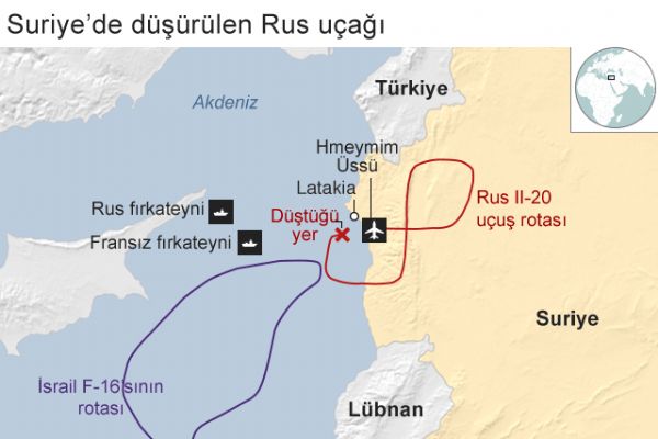 Suriye'de Rus uçağının düşmesinin olası sonuçları