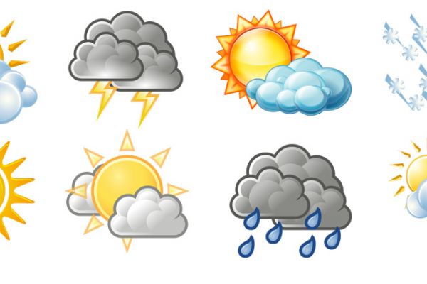 Haftasonu hava durumu nasıl olacak?
