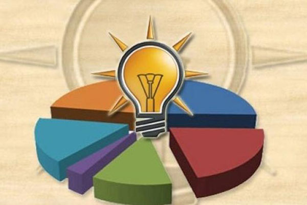 ‘İstanbul AK Parti için olmazsa olmaz, İzmir'le arasında iletişim problemi var’