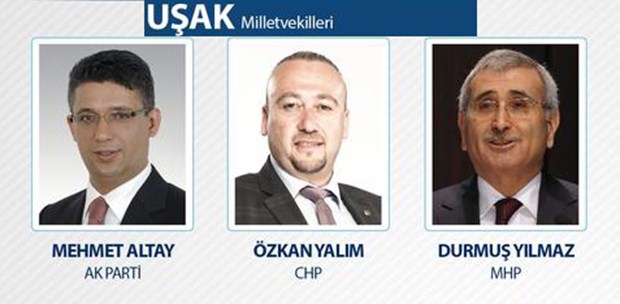 25. Dönem Milletvekilleri - 20