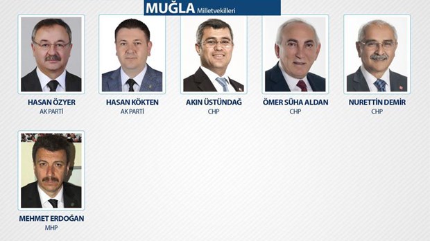 25. Dönem Milletvekilleri - 66