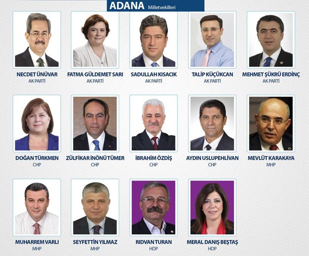 25. Dönem Milletvekilleri - 2
