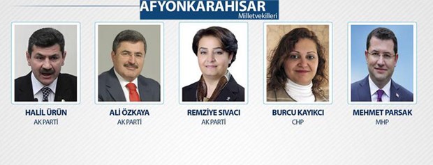 25. Dönem Milletvekilleri - 51