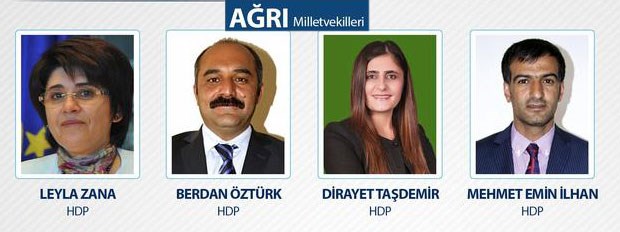 25. Dönem Milletvekilleri - 82