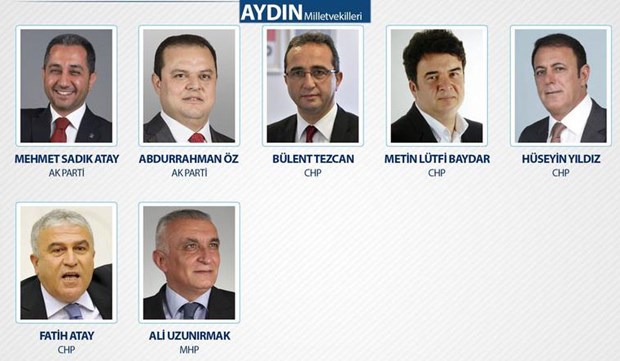 25. Dönem Milletvekilleri - 56