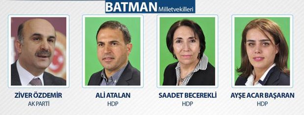 25. Dönem Milletvekilleri - 71