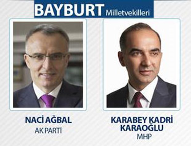 25. Dönem Milletvekilleri - 40