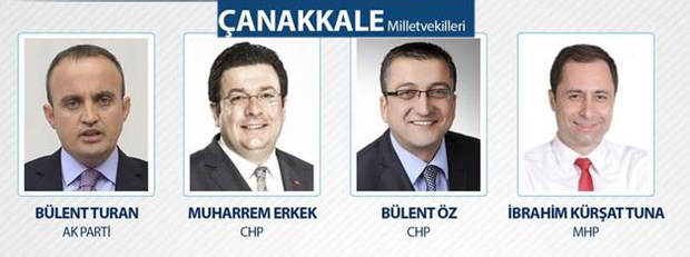 25. Dönem Milletvekilleri - 44